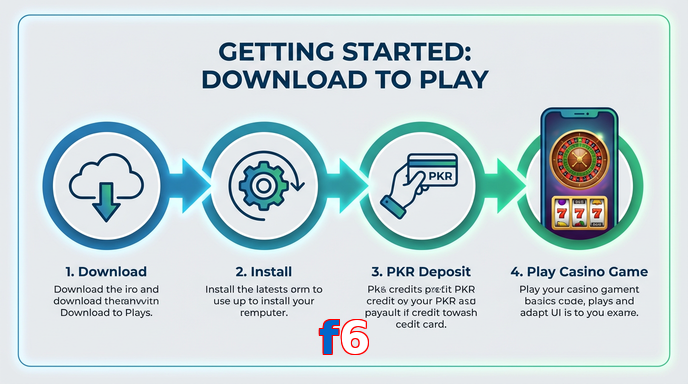 Game list for F6 gamedownload section